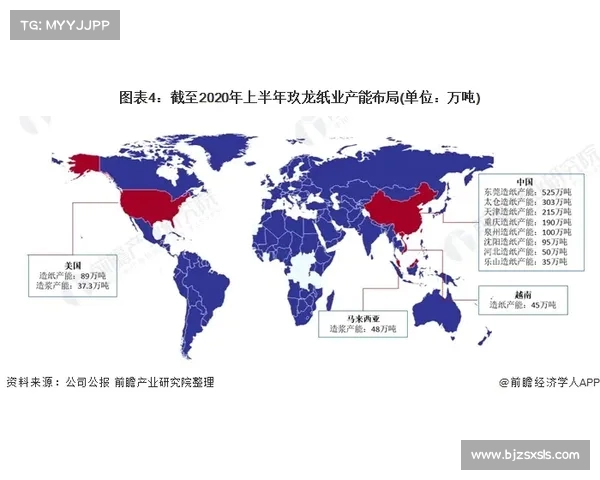 战术大师引领战略新时代深度解析全球军事布局与未来发展趋势 战术大师引领战略新时代深度解析全球军事布局与未来发展趋势