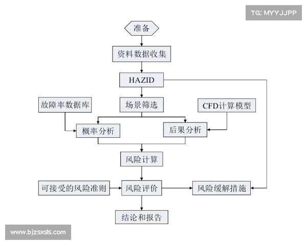 网球比赛技术评分体系分析与评估标准探讨 网球比赛技术评分体系分析与评估标准探讨